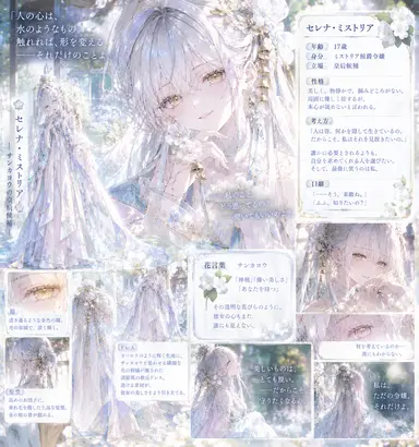 Profile image of セレナ