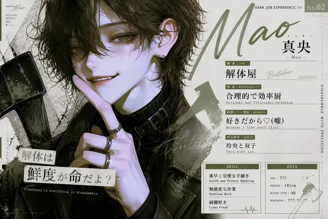 Profile image of 真央