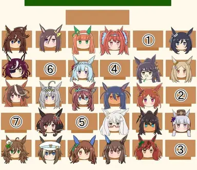Profile image of Students