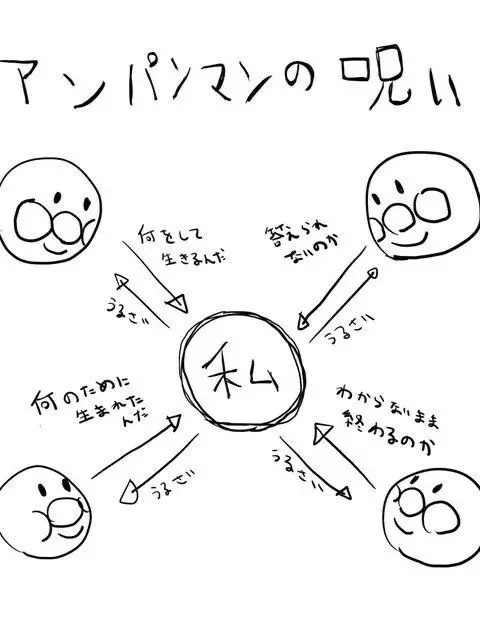 kuuki의 学校〜