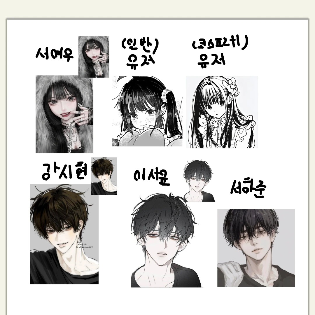 남녀무리