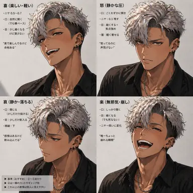 Profile image of 鳴海 朔