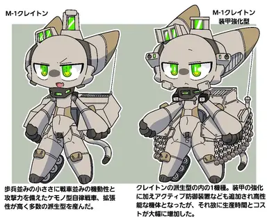 Profile image of M1クレイトン