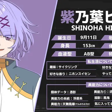 Profile image of 紫乃葉ヒバナ