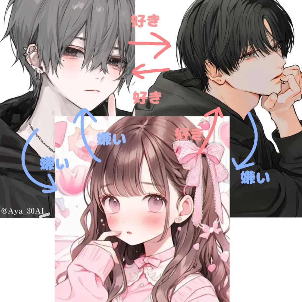 PortlyAxe7687의 三角関係