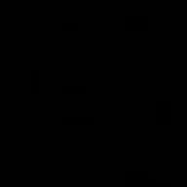 Profile image of 중국