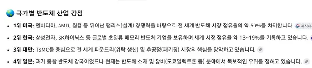 Profile image of 한국