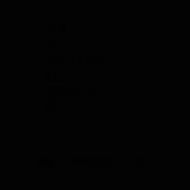 Profile image of 尾形上等兵