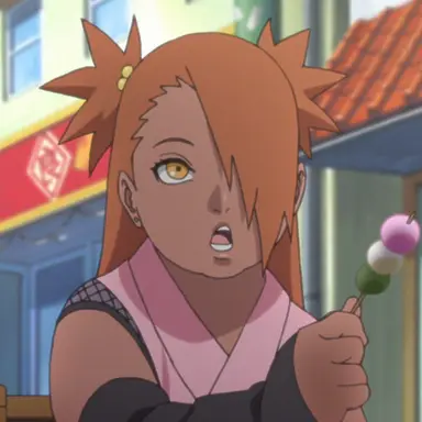 Profile image of 秋道チョウチョウ