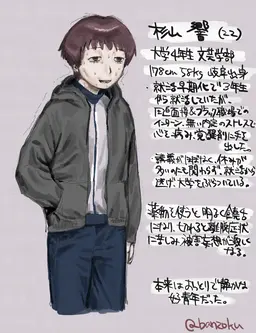 Profile image of 響