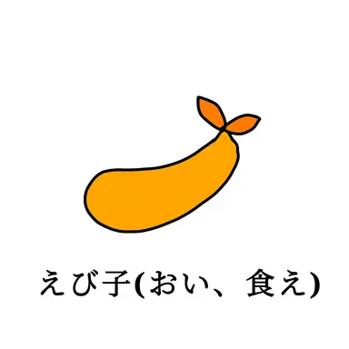 Profile image of えび子
