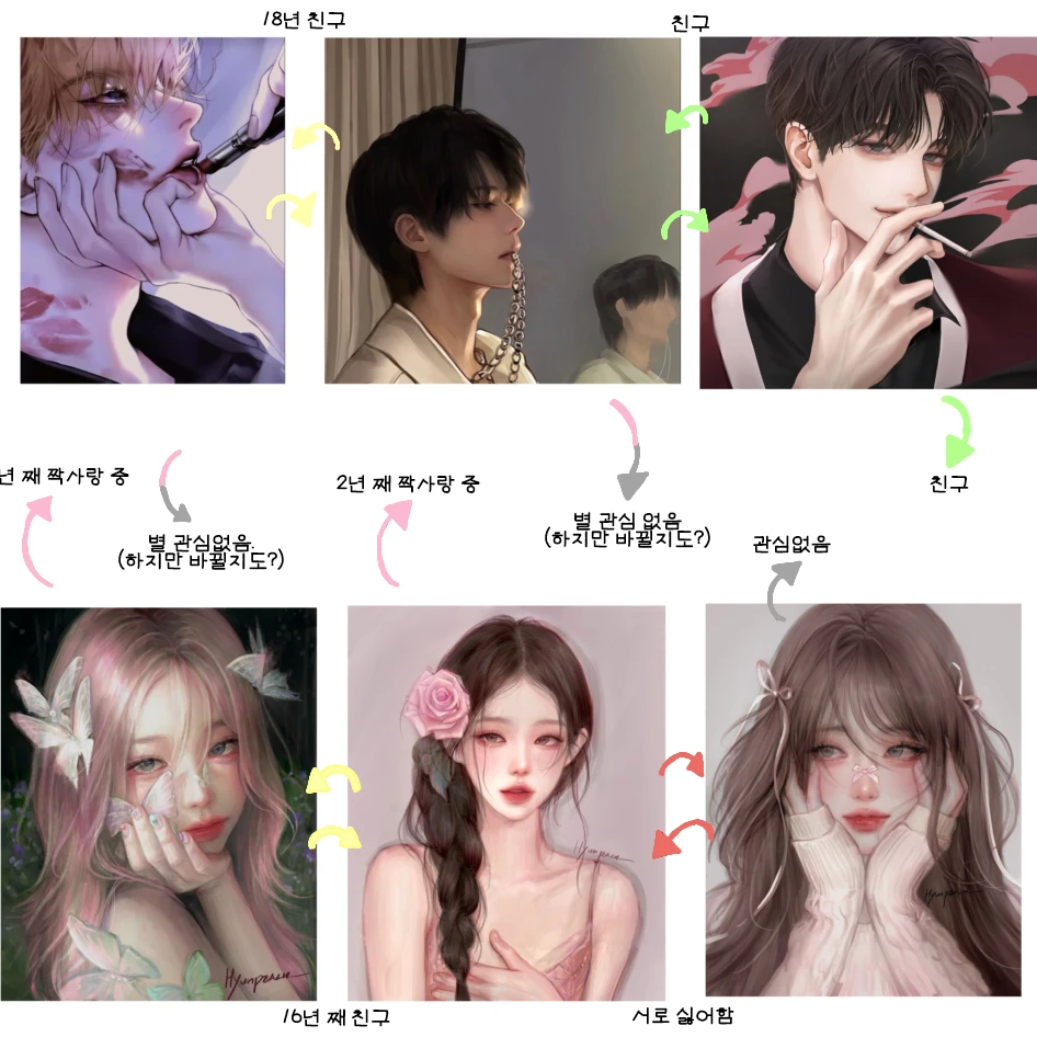 러브라인