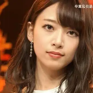 Profile image of 橋本奈々未