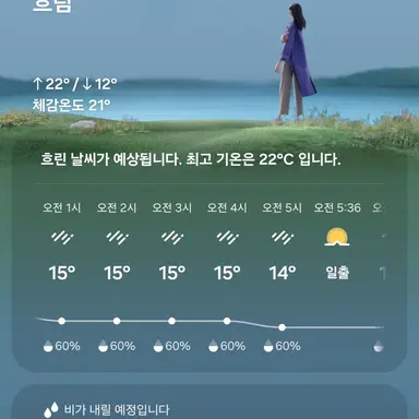 Profile image of 여자애들