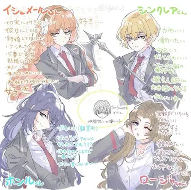 Profile image of シンクレア