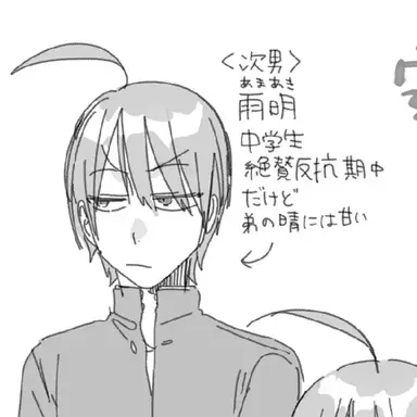 Profile image of 安倍 雨明