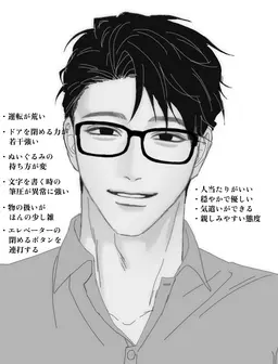 Profile image of 宗一郎
