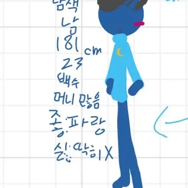 Profile image of 남색