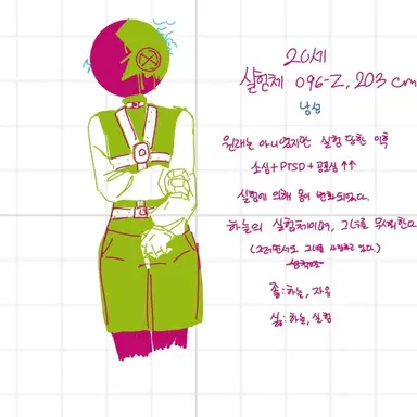 Profile image of 실험체 096-Z