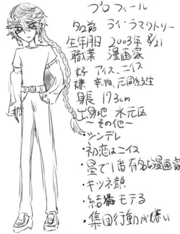 Profile image of ライ