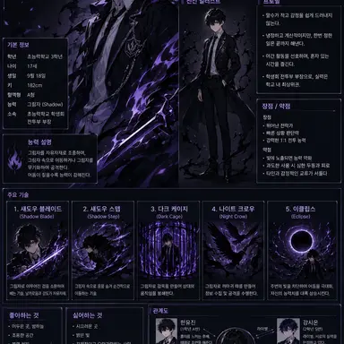 Profile image of 도윤