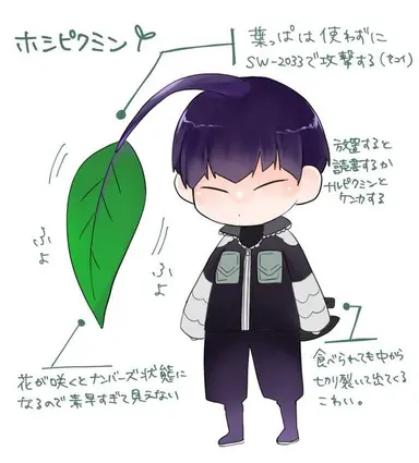Profile image of 호시나 소우시로