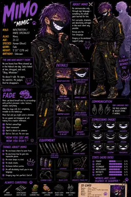 Profile image of Mimic