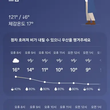 Profile image of 림무무