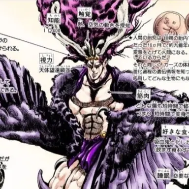 Profile image of カーズ