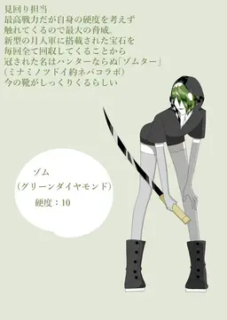 Profile image of ゾム
