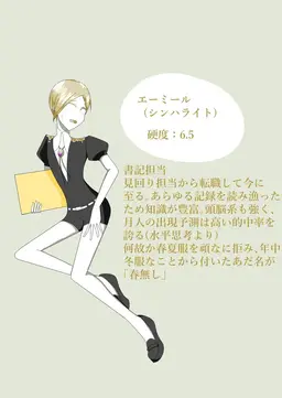 Profile image of エーミール