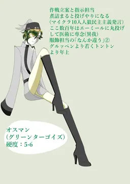 Profile image of オスマン