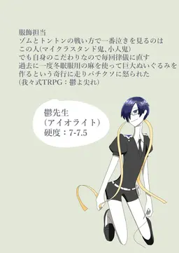 Profile image of 鬱先生