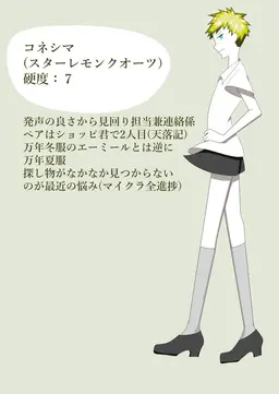 Profile image of コネシマ