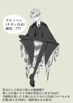 Profile image of グルッペン