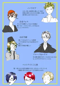 Profile image of グルッペン