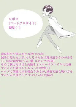 Profile image of ロボロ