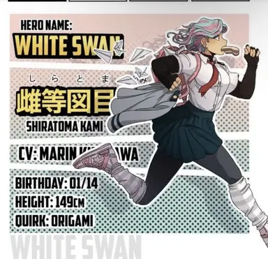 Profile image of Kami Shiratoma