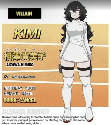 Profile image of Kimiko Aizawa
