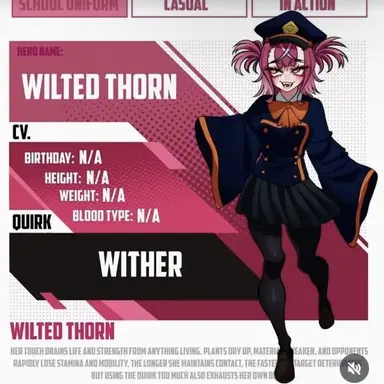 Profile image of Haruka Sato