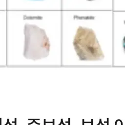 Profile image of 구급대원