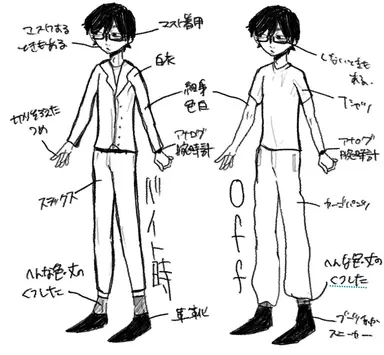 Profile image of 環