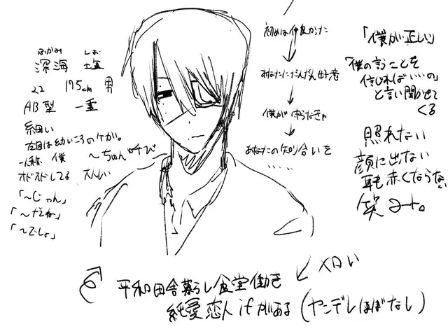 Profile image of 深海