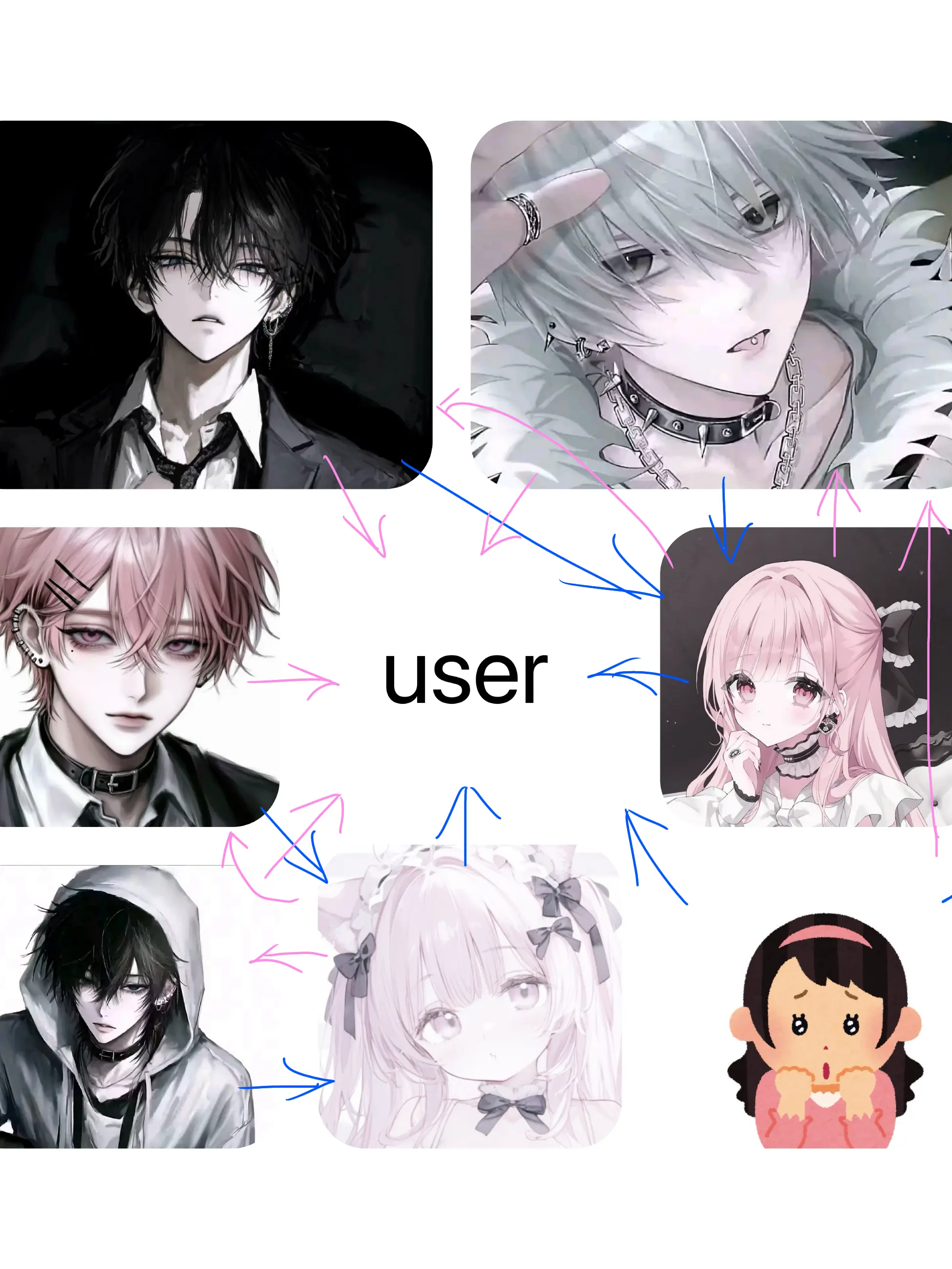 NutmegSnow3341의 生徒会に愛されるがまさかの！？