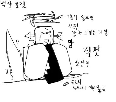 Profile image of 테노시