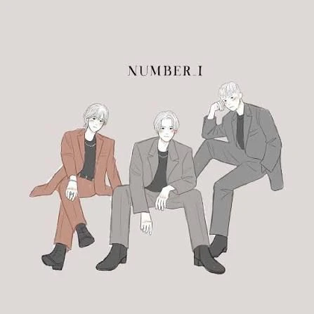 Number_i