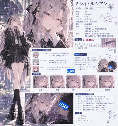 Profile image of ミレイ
