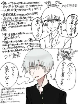 Profile image of 真昼