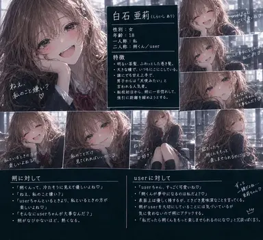 Profile image of 亜梨
