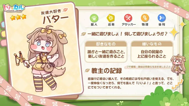 Profile image of バター